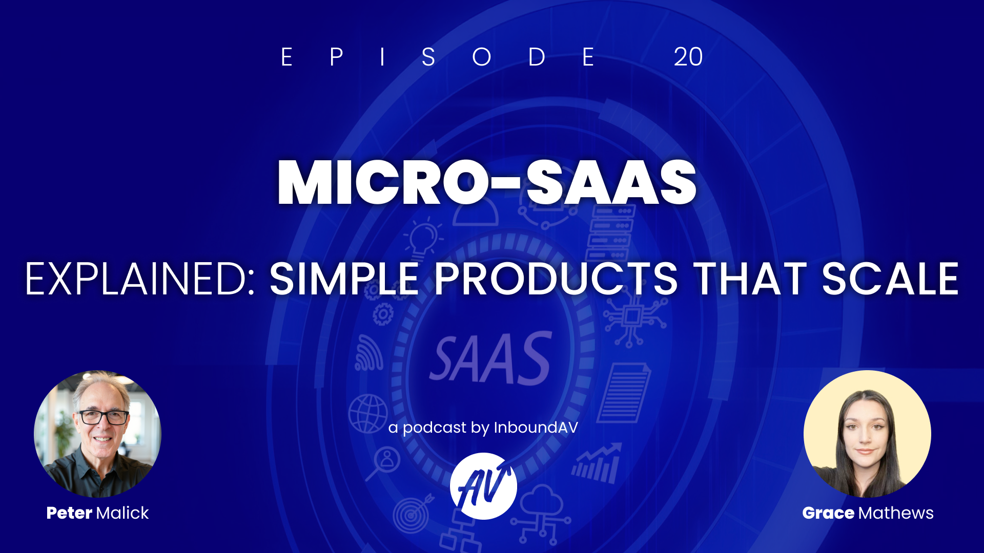 Episode 20: Micro-SaaS: Small Products, Big Impact
